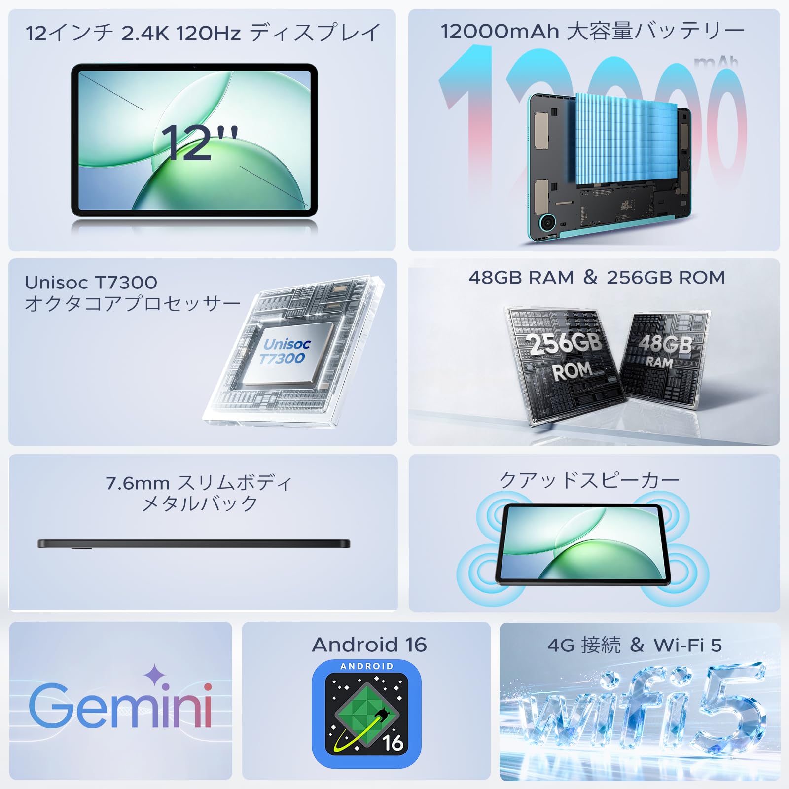 タブレット 12インチ T7300 8コアCPU 2026新登場P12 Pro Amazon.co.jp: 【タブレット 12インチ T7300 8コアCPU 2026新登場】P12
